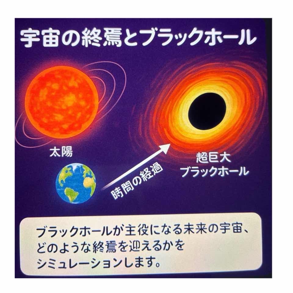 全てを数で表す論文　磯田姫乃(ChatGPT協力)